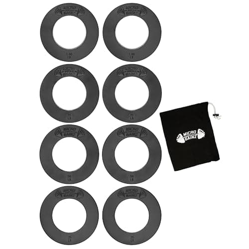 The Best Fractional Plates