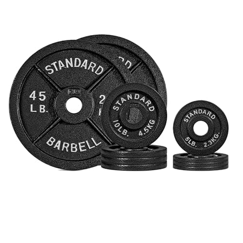How Much Do Weight Plates Cost?
